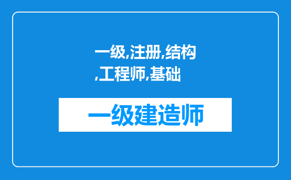 一级注册结构工程师基础考试题型是什么?都是选择题吗?